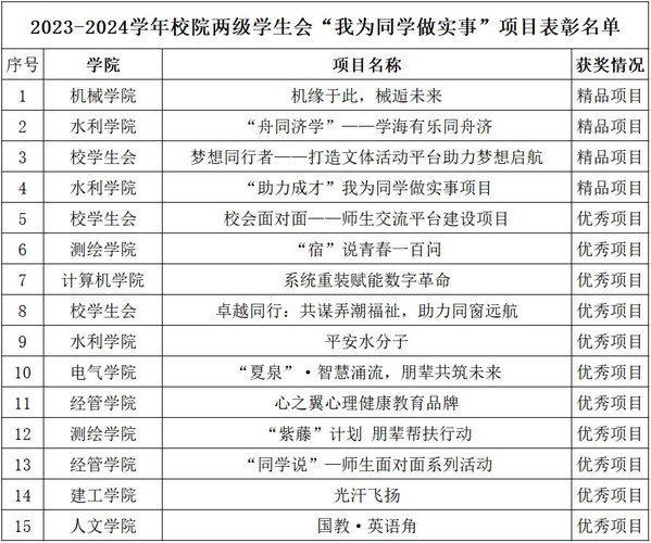 表彰.jpg
