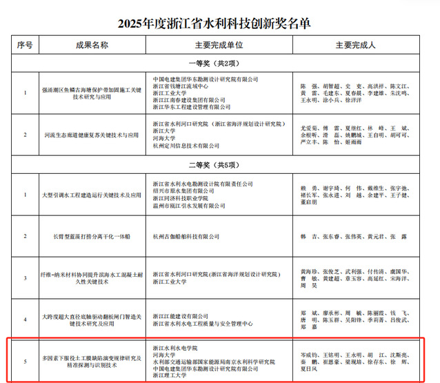 微信图片_20260701154459.png